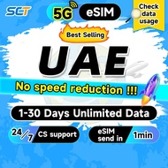 Wefly UAE eSIM 1-30 Days Daily 500MB-3GB Unlimited 4G Data Dubai eSIM United Arab Emirates