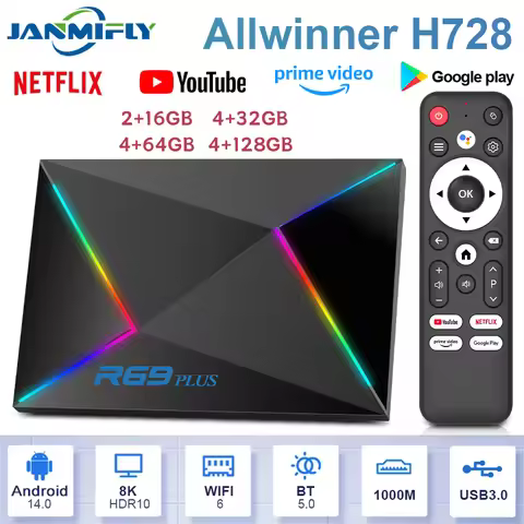 R69 plus Voice Control 8K Ultra HD TV Box Octa Core Allwinner H728 Supports Netflix WIFI 6 Set Top B