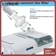 LIZMON 2pcs CPAP Tube, In-line Universal CPAP Filter, Disposable 22mm CPAP|for Resmed