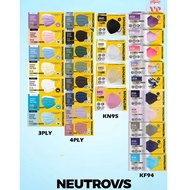 Neutrovis Premium Medical Face Mask