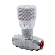 Two Way Hydraulic Flow Control Valve 1 4 and 3 8 Inch Female Thread Carbon Steel