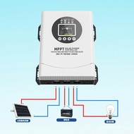 Photovoltaic Solar MPPT12 Controller 230V Fully Automatic V-96V Universal Input 40A60A120A Power Gen