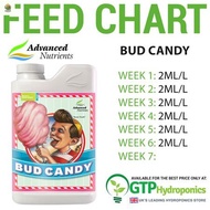 [พร้อมส่ง]⭐⭐Advanced Nutrients Bud Candyจัดส่งฟรีมีเก็บปลายทาง