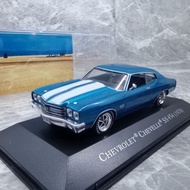 1/43 Chevrolet Corvette SS 454 Alloy Car Model