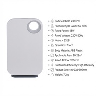 Smart Air Purifier JH-802 เครื่องฟอกอากาศ หน้าจอสัมผัส HD Color Touchscreen กรอง 4 ชั้น มอเตอร์ DC ป