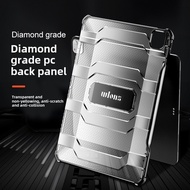 Suitable for iPad 11 10 9 8 Mini 7 Air 6 5 Pro 11 inch 13 inch M4/M2/M3 military grade anti-drop tab