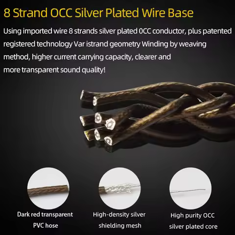 Subwoofer Stereo Plug HiFi RCA Coaxial Cable for DVD Amplifier Hi-end 8 Core OCC Silver Plated RCA t