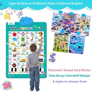 0-6 years baby Learning Wall Chart Learning For Kids ABC Learning Poster Educational Poster Pendidik