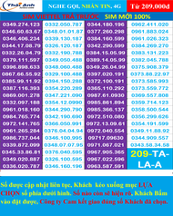 Sim Viettel trả trước đẹp 5G Tự Đăng Ký Chính chủ Qua My Viettel Tại Nhà.Làm esim Dễ Dàng sim có sẵn