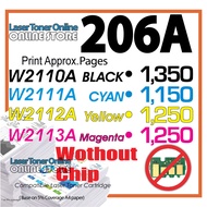 Compatible to HP Color Laserjet Pro MFP M282nw M283fdw Pro M255dw M255nw HP 206A 206X HP206X HP 206A