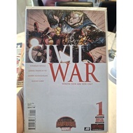 Civil War Secret Wars