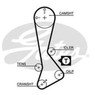Timing Belt TOYOTA COROLLA EE80 1983-1987 STARLET EP71 1984-1989 2E 1.3 123 Teeth GATES