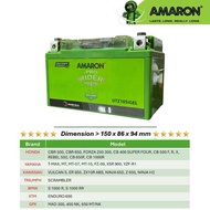 Amaron Pro Rider UTZ10SiGEL แบตเตอรี่สำหรับมอเตอร์ไซค์ 10 แอมป์ เทคโนโลยี iGEL Forza bmw s1000rr zx1