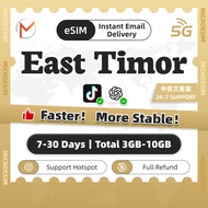 East Timor eSIM 7-30Days High Speed(No Limited)+ Unlimited Data | Instant Delivery | East Timor SIM 