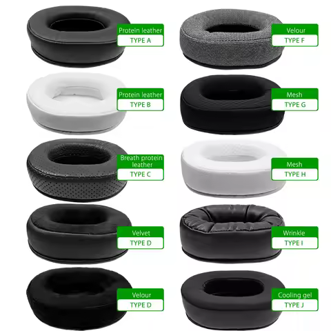 Nullkeai Replacement Ear Cushion for Baseus GH02 H1i Headphone Cooling Gel Velour Earpads Mesh Sleev