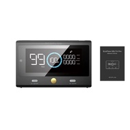 EcoFlow DELTA Pro Remote Control For Ecoflow Power Station