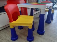 現貨9成新店內展示品台灣製兒童安全積木兩用桌椅組.大象腳積木桌椅組（送100顆積木）台南可自取