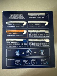 Tena absorbent protector