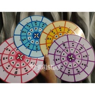 SPIN THE WHEEL | Educational Math