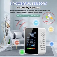 [SG Stock]  Formaldehyde Detector Air Quality Monitor CO2 Humidity and Temperature Monitor CO2 Teste