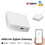 Gerbang Internet Yiwei Zigbee 3.0 Gerbang Wayarles eWelink Gateway Gerbang Khusus Rumah Pintar