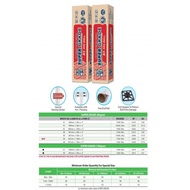 A1 plain paper roll (594mm x 150m x 3") 80gsm 1 roll per box Supergrade