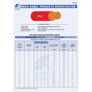 MEGA CABLE 35MM PVC CABLE FOR SHORT LAND ORIGINAL POTONG