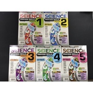 Buku rujukan SCIENCE PROCESS SKILLS TINGKATAN 1-5 KSSM