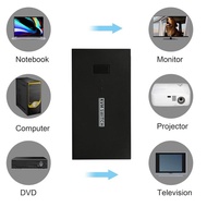 KVM Switch HDMI 2 Port Input-1 Port Output + USB 4 Port - 4 PORT