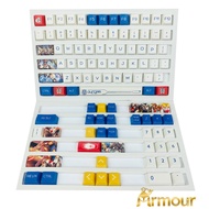 คีย์บอร์ดแบบจักรกล Tempest Gundam ที่ปรับเปลี่ยนได้แบบพิมพ์ด้วยความร้อน PBT 5 ด้าน OEM Keycap RGB