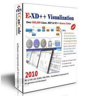 E-XD++ Professional Edition Suite (視覺化圖形源碼) - Single Developer License (P-UCC602)