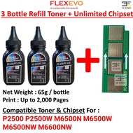 Compatible for Pantum NT-C216B NTC216B PC216B PC216E PC216X Value Refill Toner & Permanent Chipset f