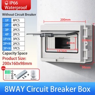HT Series 5/8/12/15/18/24 Ways IP65 Waterproof Electrical Distribution Box Circuit Breaker PC ABS Pl