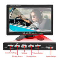 【FAS】-12V-36V 7inch Car Monitor 16:9 800x480 LCD Rearview Monitor with 2 Way Video Input for Rear Vi