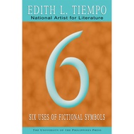 Six Uses of Fictional Symbols