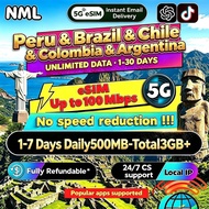 🇵🇪🇧🇷🇨🇱🇨🇴🇦🇷NML Peru&Brazil&Chile&Colombia&Argentina eSIM 5G 1-10 Days Daily500MB-Total3GB High-Speed 