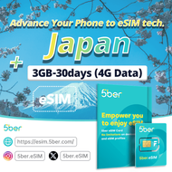 5ber ESIM Card + Japan ESIM 3GB 30วัน | โทรศัพท์ของคุณล่วงหน้าสู่เทคโนโลยี ESIM | การดาวน์โหลดและประ