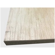 5mm plywood400mm x 400mm(20pcs) custom sizing 150824