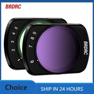 BRDRC Pocket 3 VND Filters Kit for DJI Osmo Pocket 3 Adjustable Magnetic VND2-32/VND64-512 lens Hand