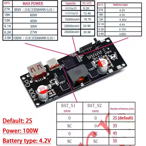 100W Fast Charge Power Bank Module IP5389 2S 3S 4S 5S Bidirectional USB-C Charger/Discharger POWER L