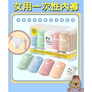 Girls Travel Essentials