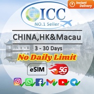 ICC eSIM China+HK+Macau 3-30Days Unlimited Data|China Unicom Network|Good for Xinjiang|VPN ready