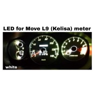 LED for Move L9 (Perodua Kelisa) meter