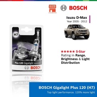 Bosch Plus 120 Gigalight H7 Headlight Bulb for Isuzu Dmax / DMax