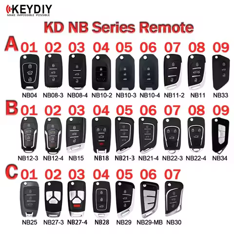 1pcs KEYDIY KD900 Universal Blank Remote Car Key NB04/08/10/11/12/15/18/21/22/25/27 NB28 NB30 NB33 N