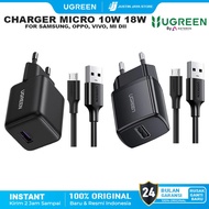 UGREEN Micro USB Charger For Samsung, Mi, Oppo Fast Charging 10w 15w - 18w