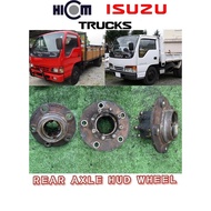 ISUZU ELF NPR HICOM MTB140 MTB145 MTB150 LORRY REAR AXLE HUD HEAD WHEEL(5Hx8H) 🇯🇵USED🇯🇵 [READY STOCK