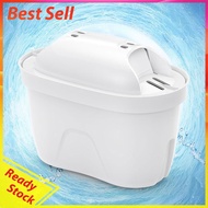 Water Filter Filter Replacement Removes Fluoride Chlorine Water Filter Cartridge