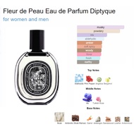 พร้อมส่ง🔥DIPTYQUE Fleur de Peau Eau de Parfum 75ml/Philosykos EdP/Orpheon Eau de parfum น้ำหอมยูนิเซ