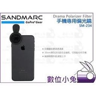 數位小兔【SANDMARC SM-234 手機 CPL 偏光鏡】附夾具 iPhone X 8 7 7S 6 6S 濾鏡
